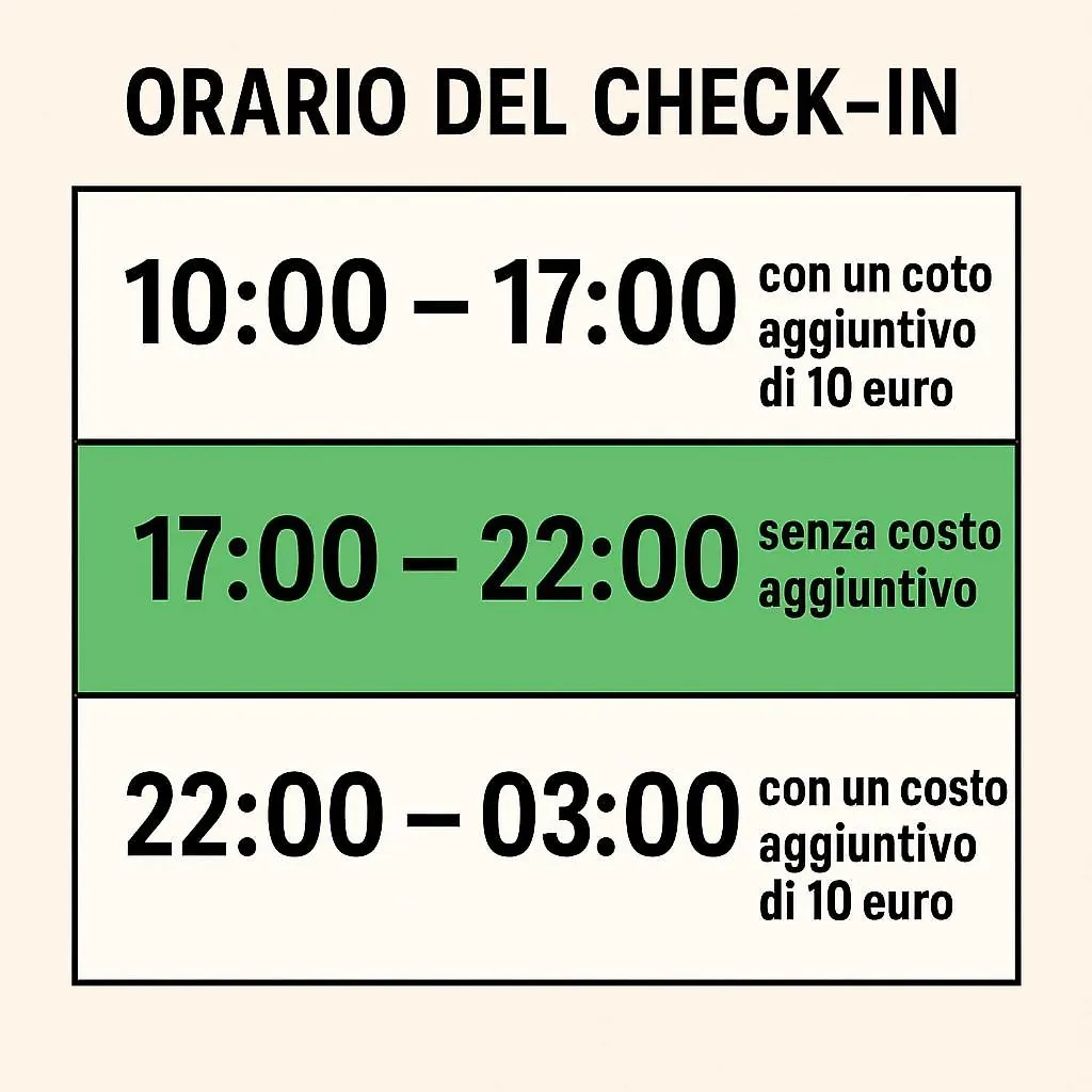 Affitto Breve Short Rent Few Hours Katánie CTA